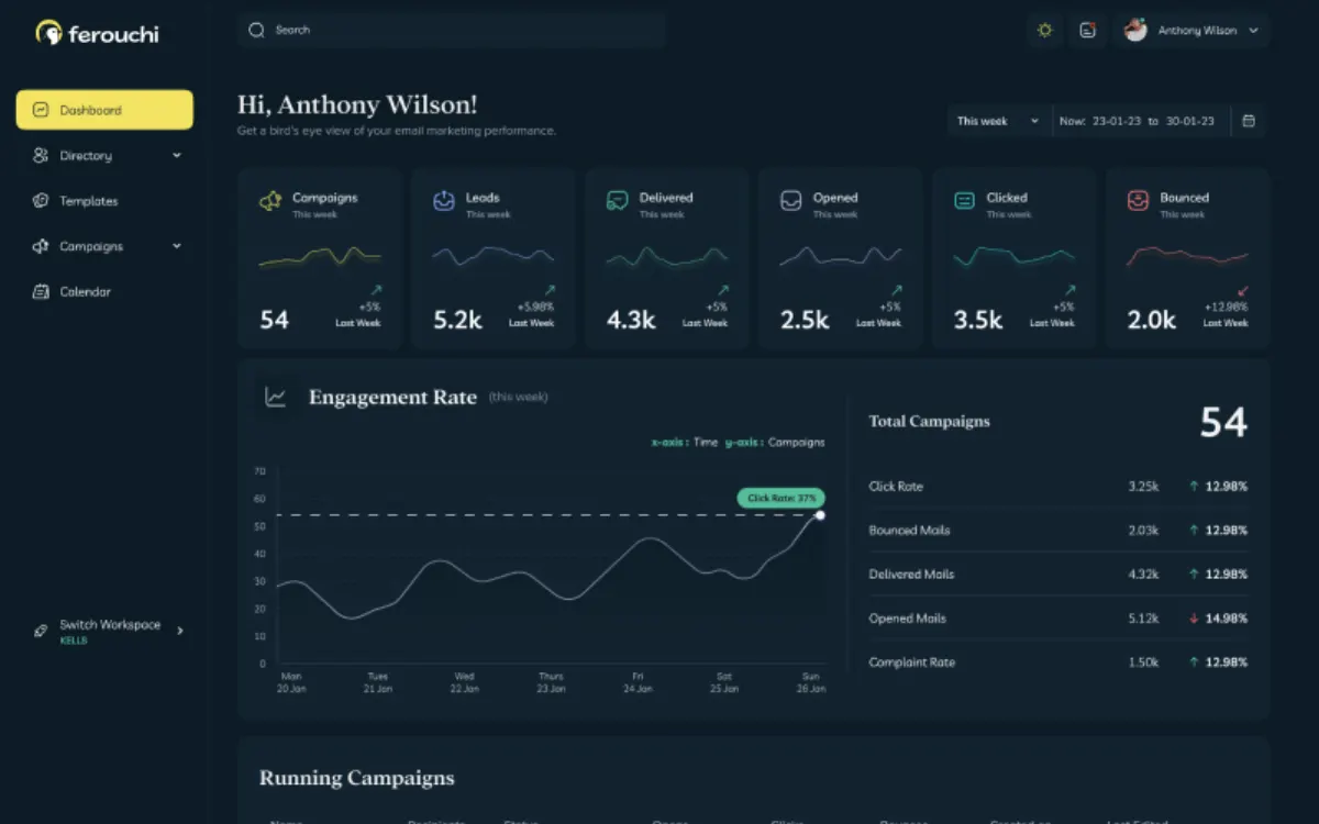 Ferouchi mobile commerce app screens